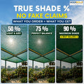 MODIGOLD 50% Green Shade Net
